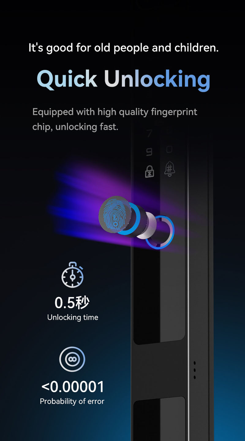 Camera video intercom Waterpro - Letter Opener Brass reseña y precio