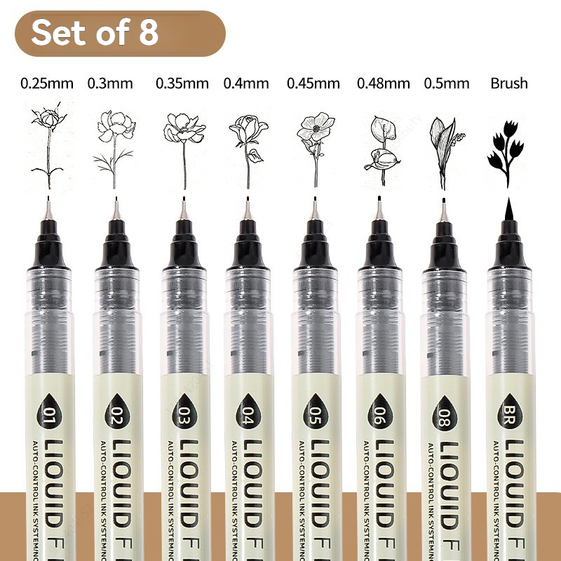 5/8/12 Tibs Black Pen Fine Lin - Correction Pen Fine reseña y precio