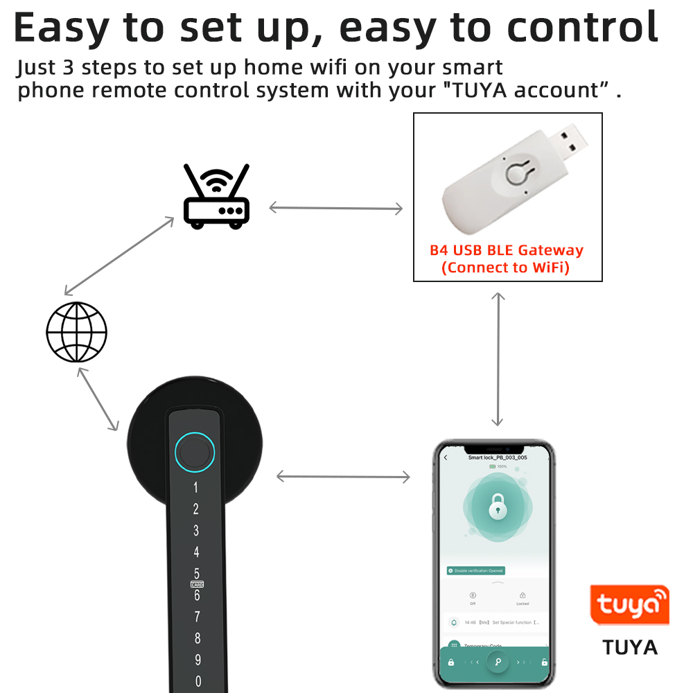 RAYKUBE M5 Tuya BLE Fingerprin - Letter Opener Brass reseña y precio